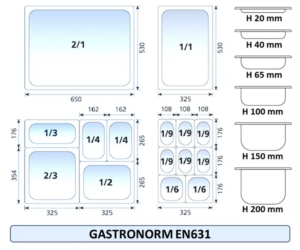 COPERCHIO GN 1/1 PRESA MANIGLIA